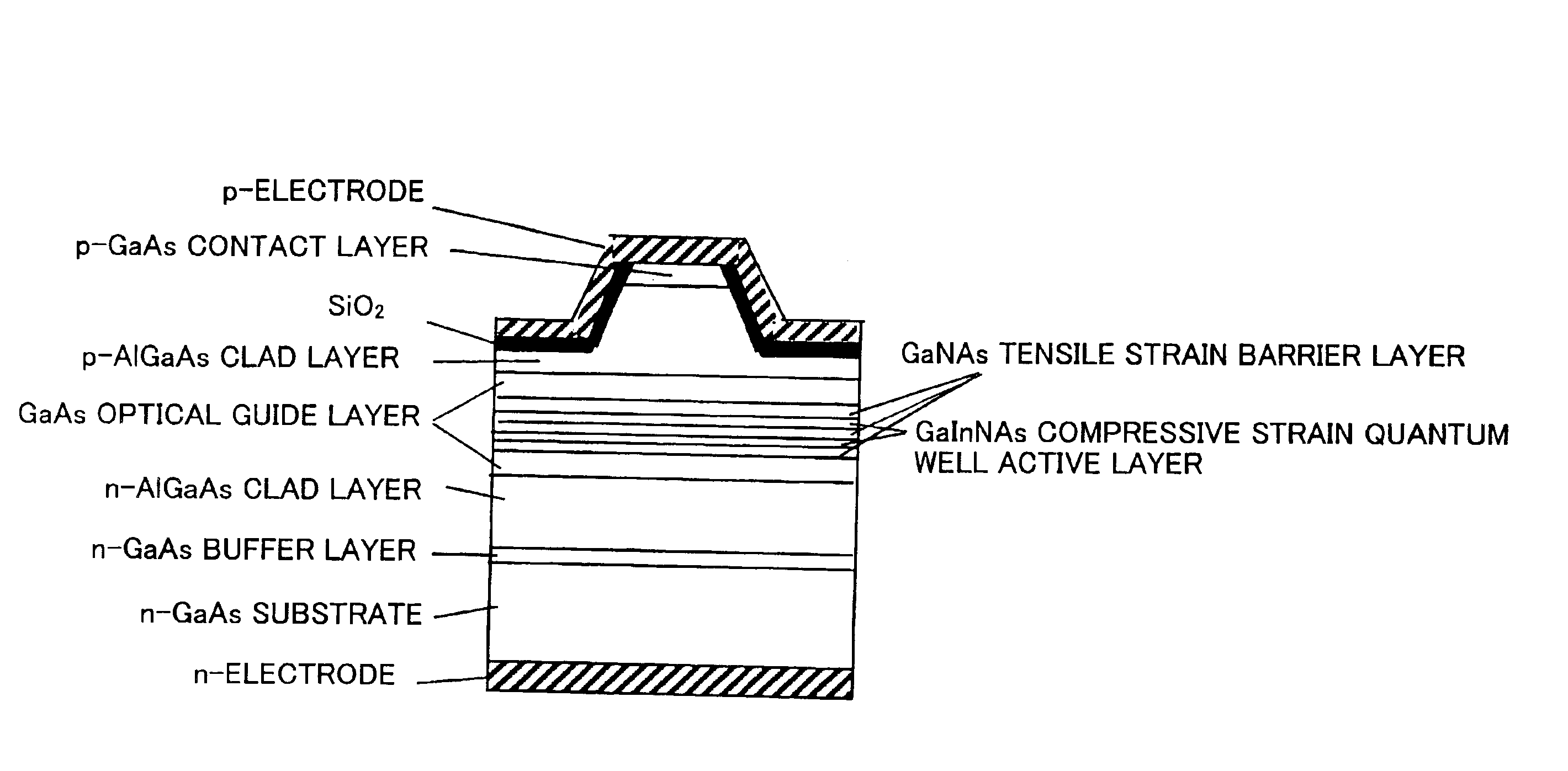 Semiconductor light emitter