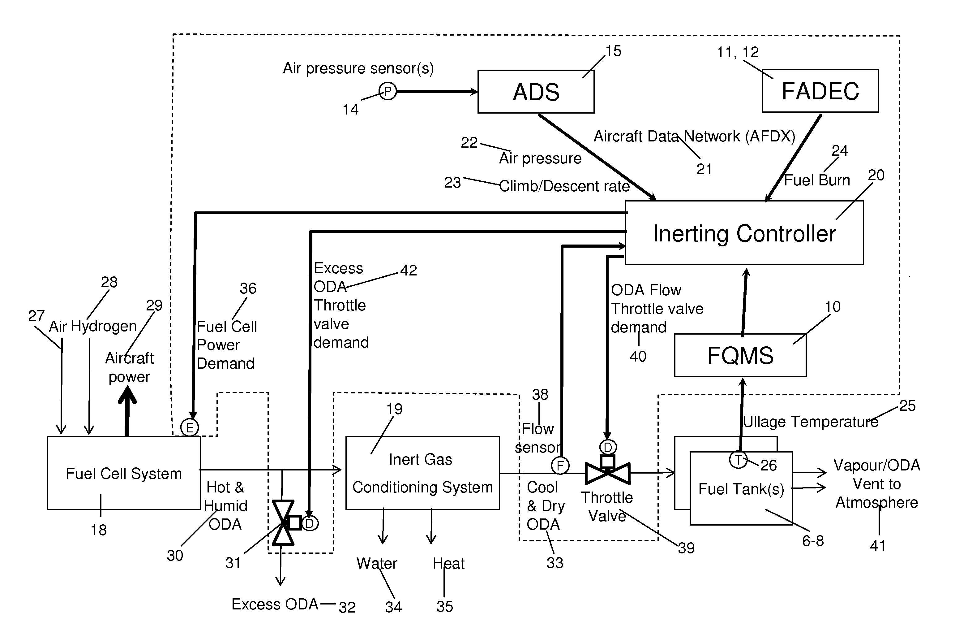 Aircraft inerting system