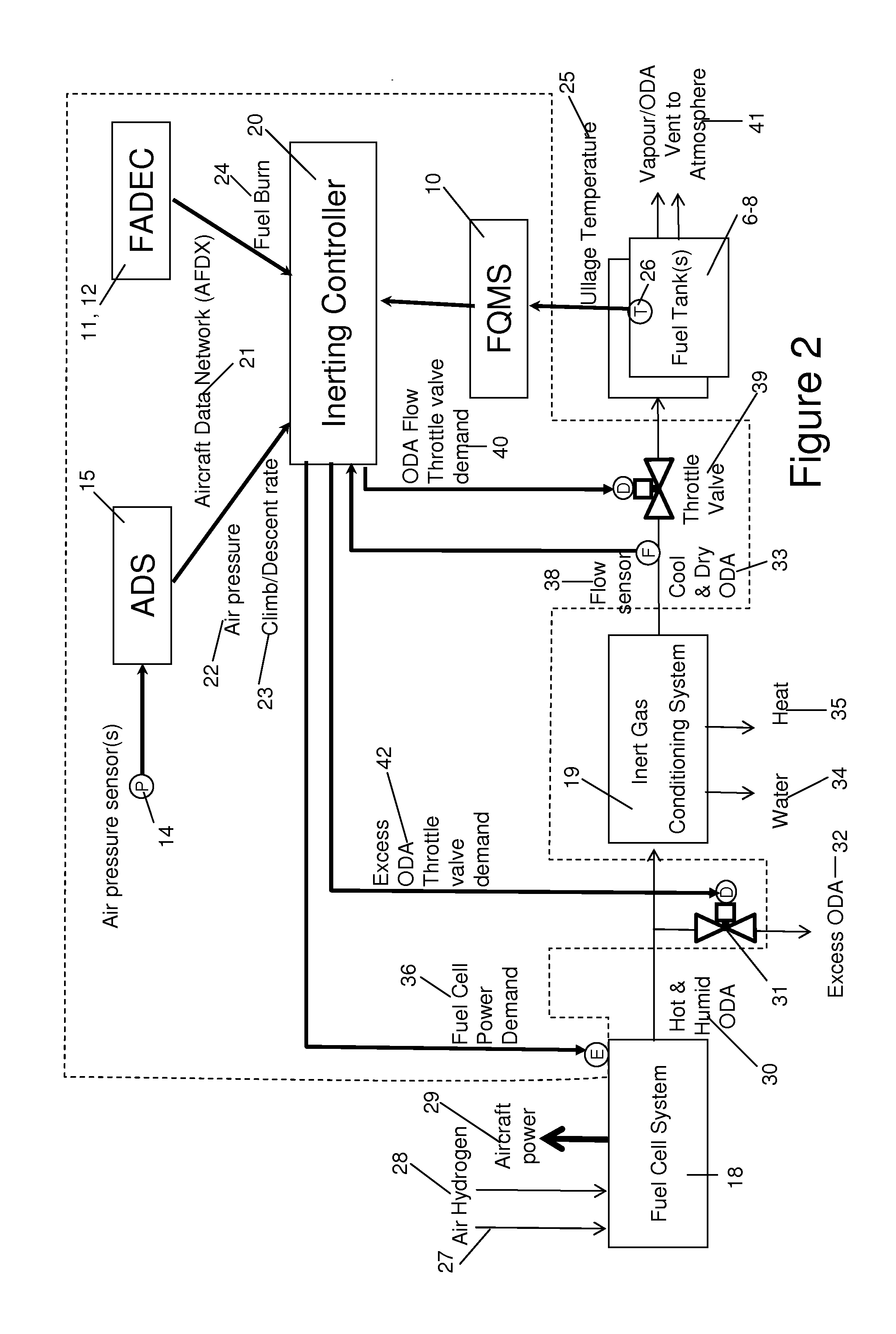 Aircraft inerting system