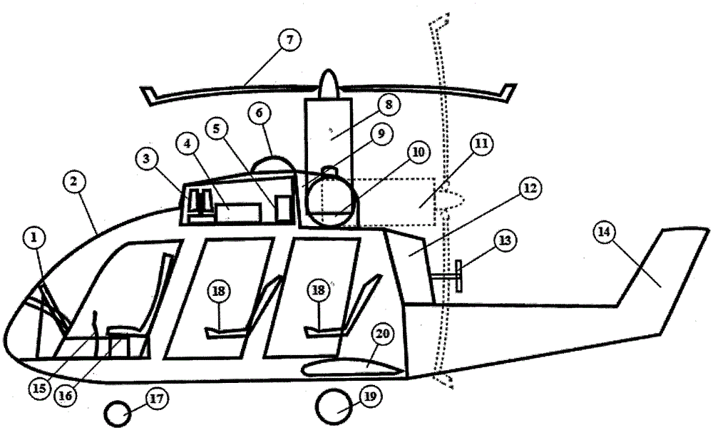 Ssangyong