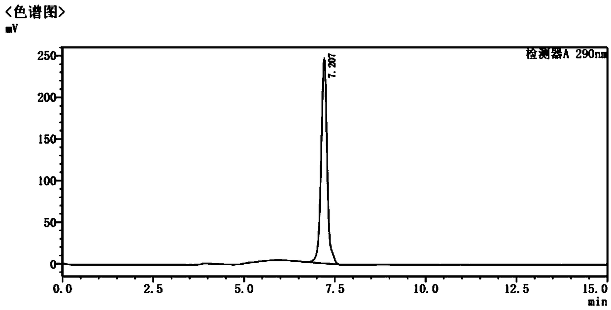 Plant essence facial cream and preparation method thereof