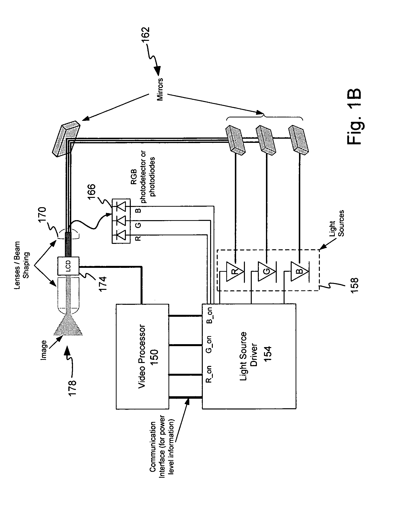 Reducing power dissipation in portable LCOS/LCD/DLP portable projection systems