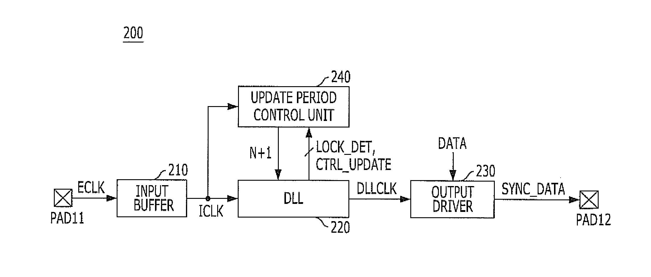 Semiconductor integrated circuit and method for driving the same