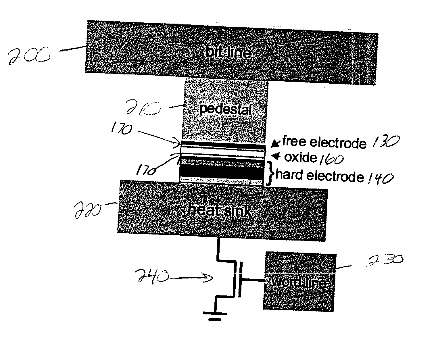 Thermally-assisted magnetic writing using an oxide layer and current-induced heating