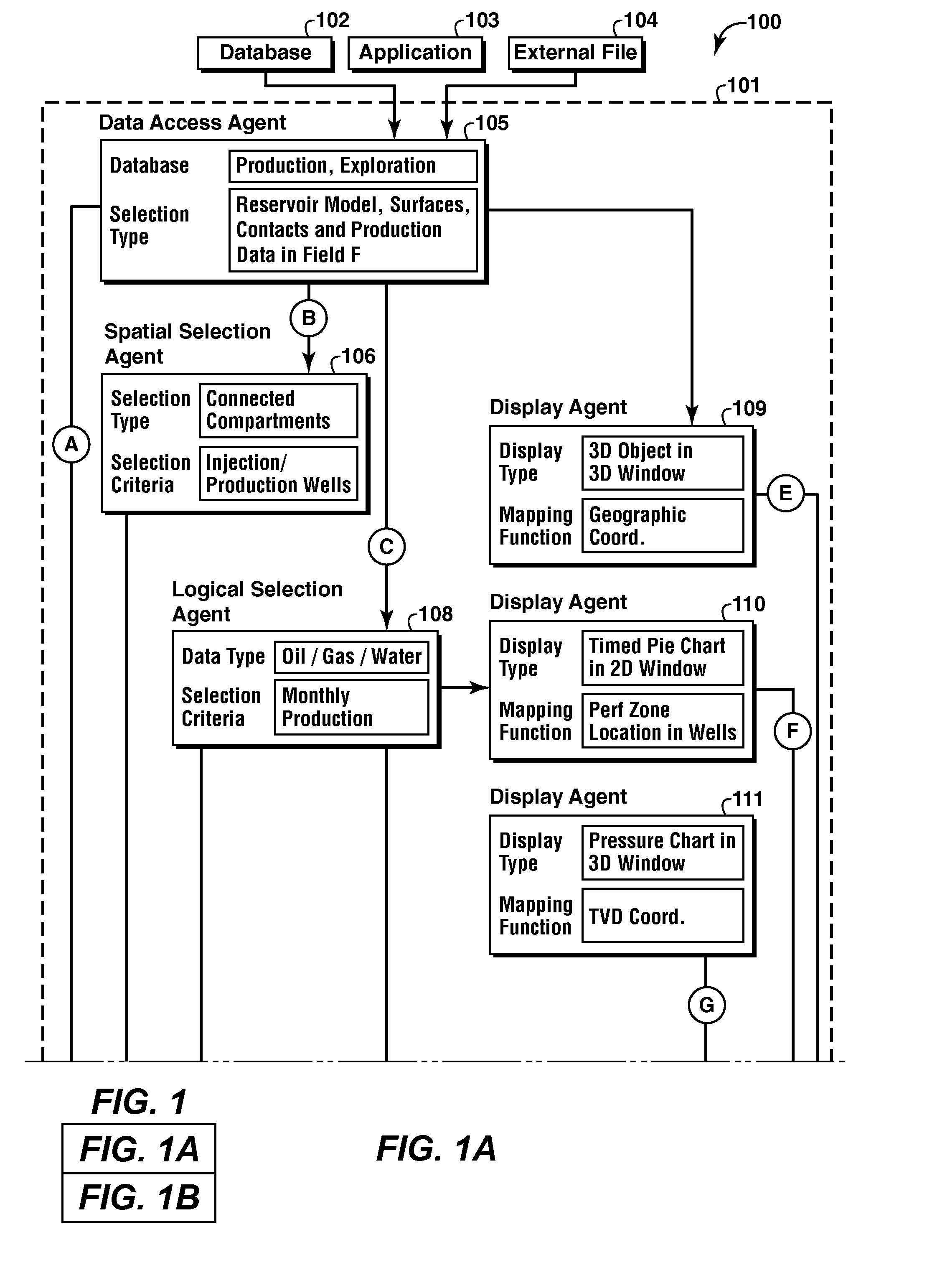 Functional-Based Knowledge Analysis In A 2D and 3D Visual Environment