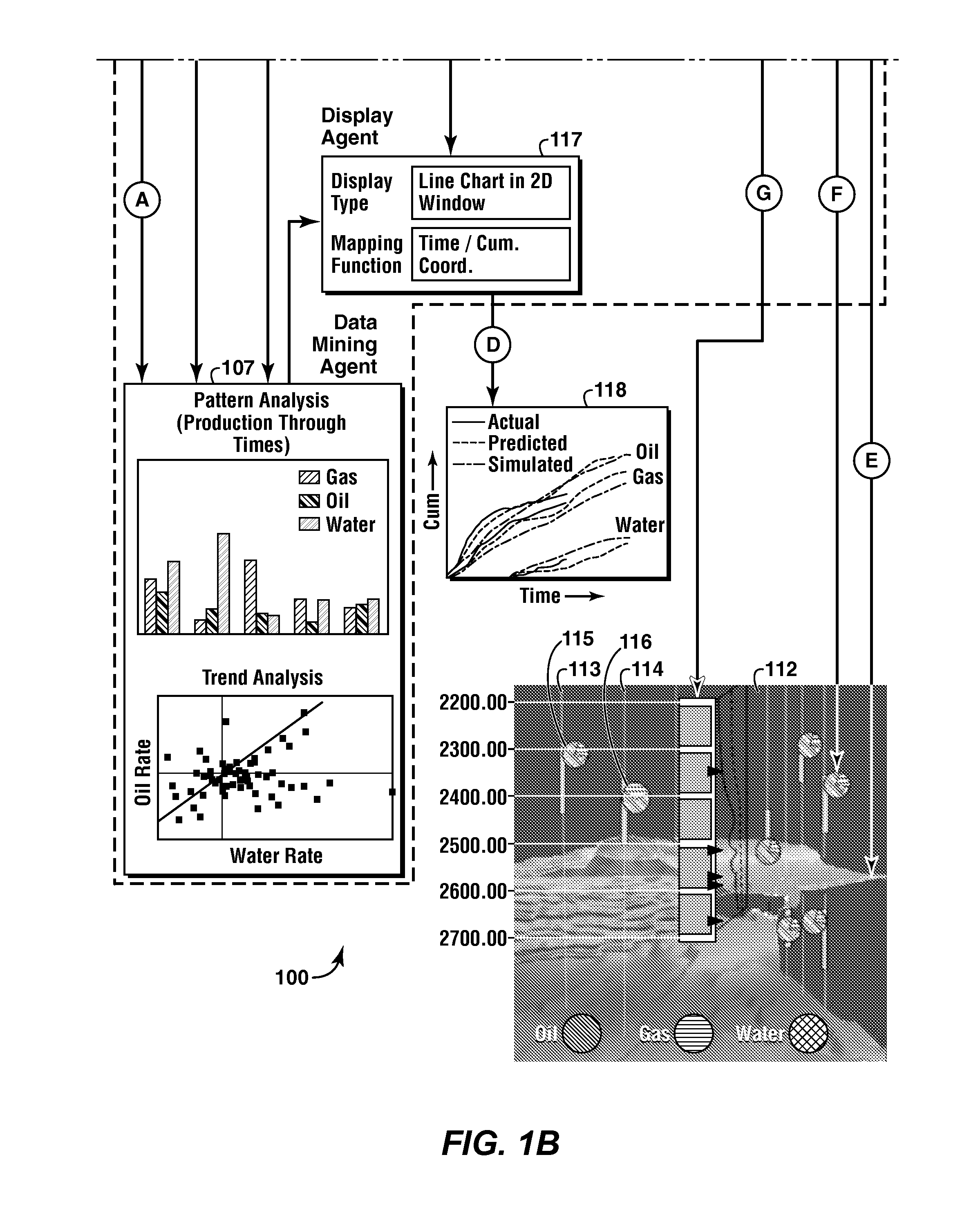 Functional-Based Knowledge Analysis In A 2D and 3D Visual Environment