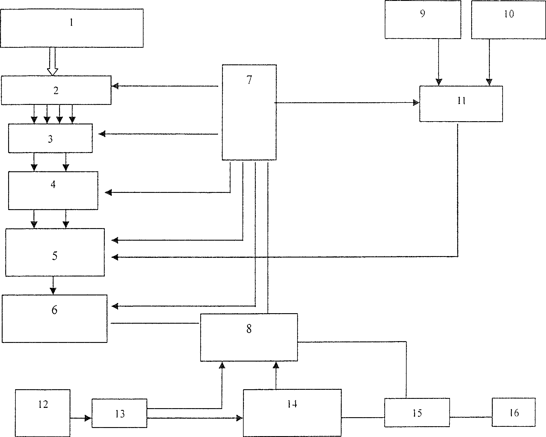 Vertical polarized single channel radio monitoring and correlation interference direction-finding fixed station system