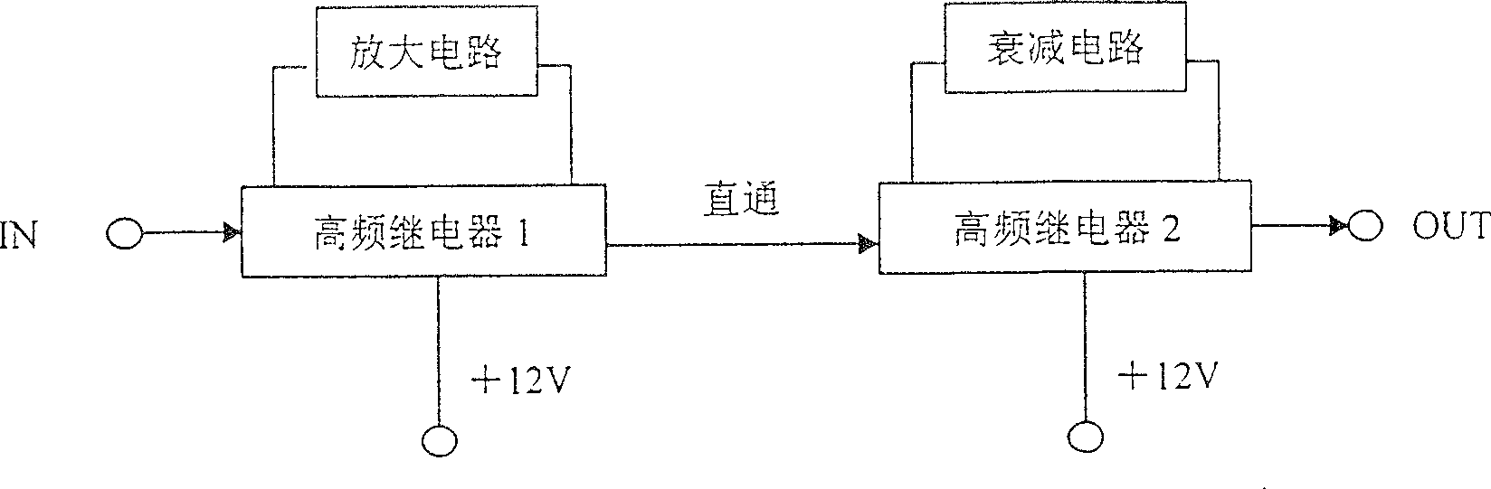 Vertical polarized single channel radio monitoring and correlation interference direction-finding fixed station system