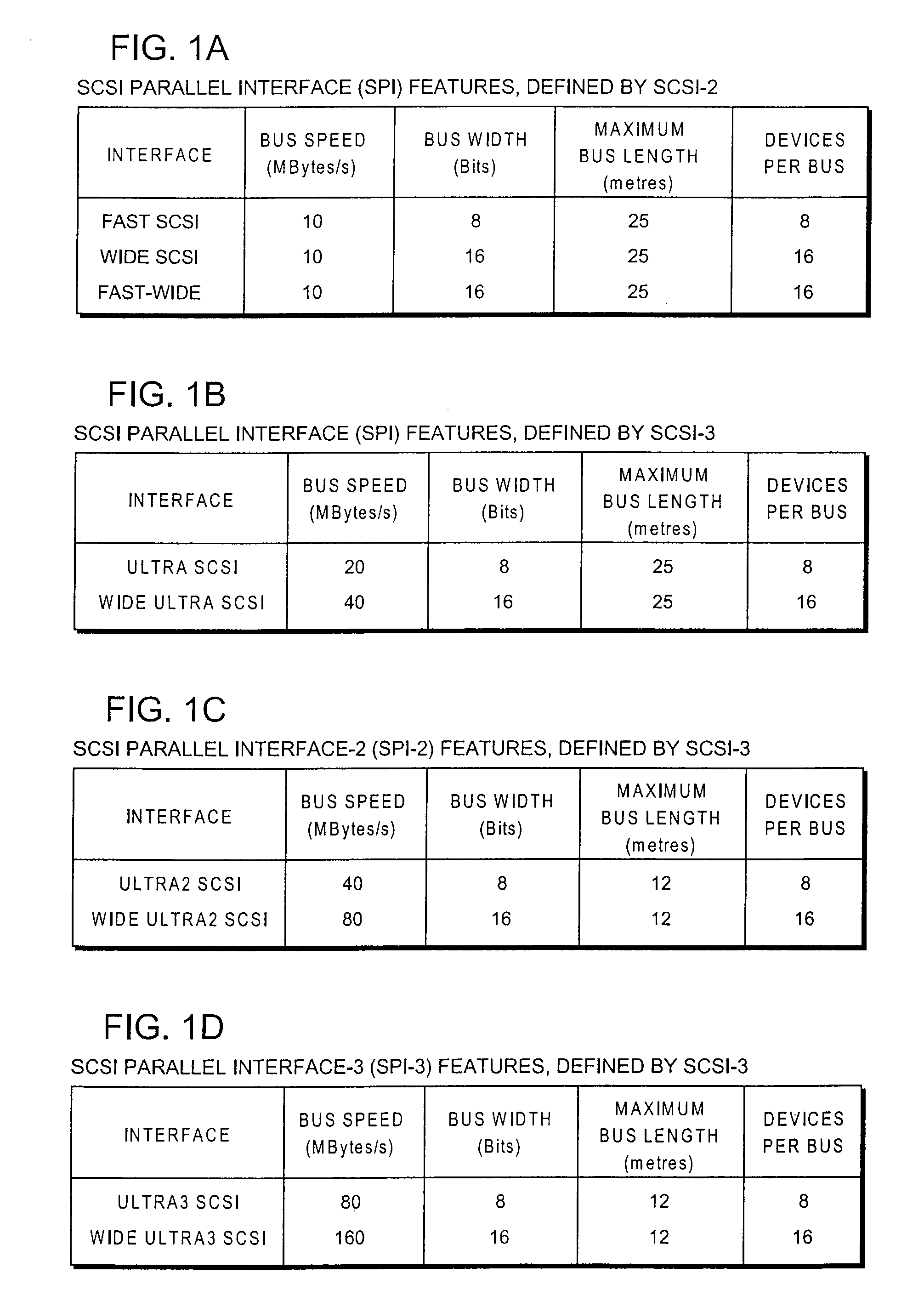 Method and system for providing multimedia information on demand over wide area networks