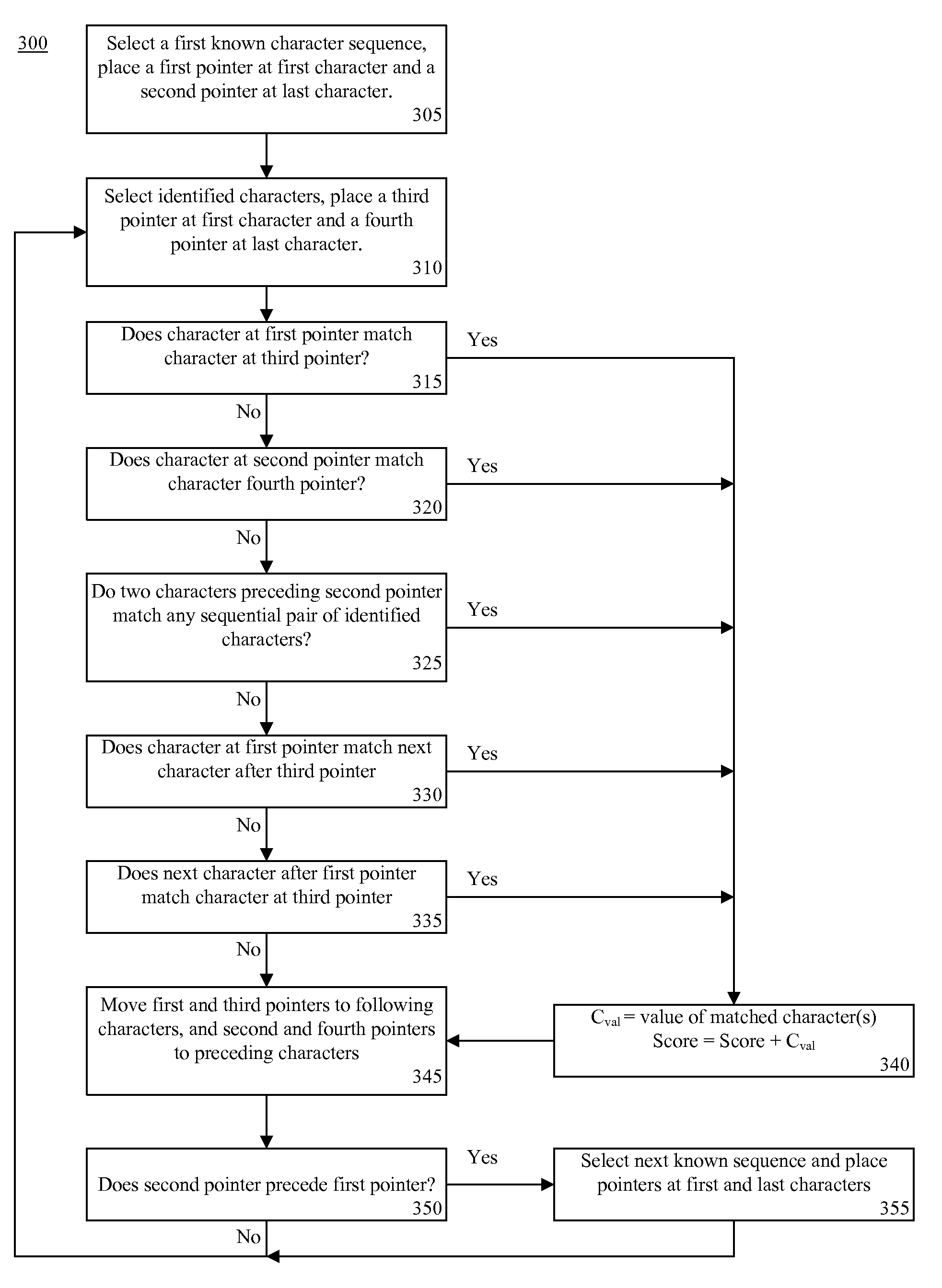 Speech recognition of character sequences