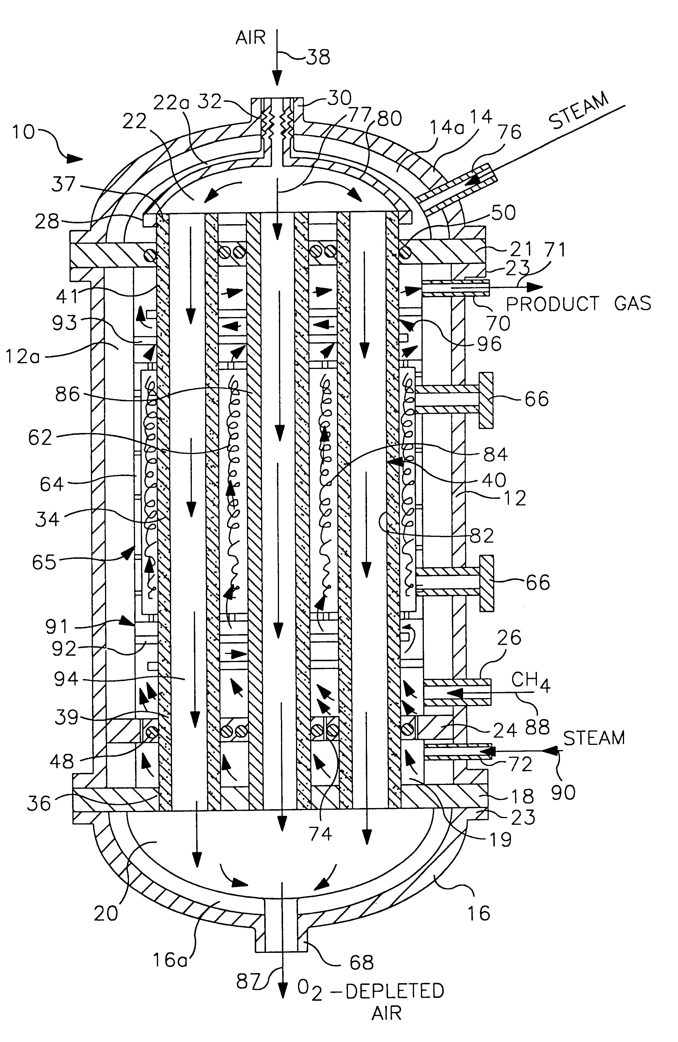 Process for producing a syngas