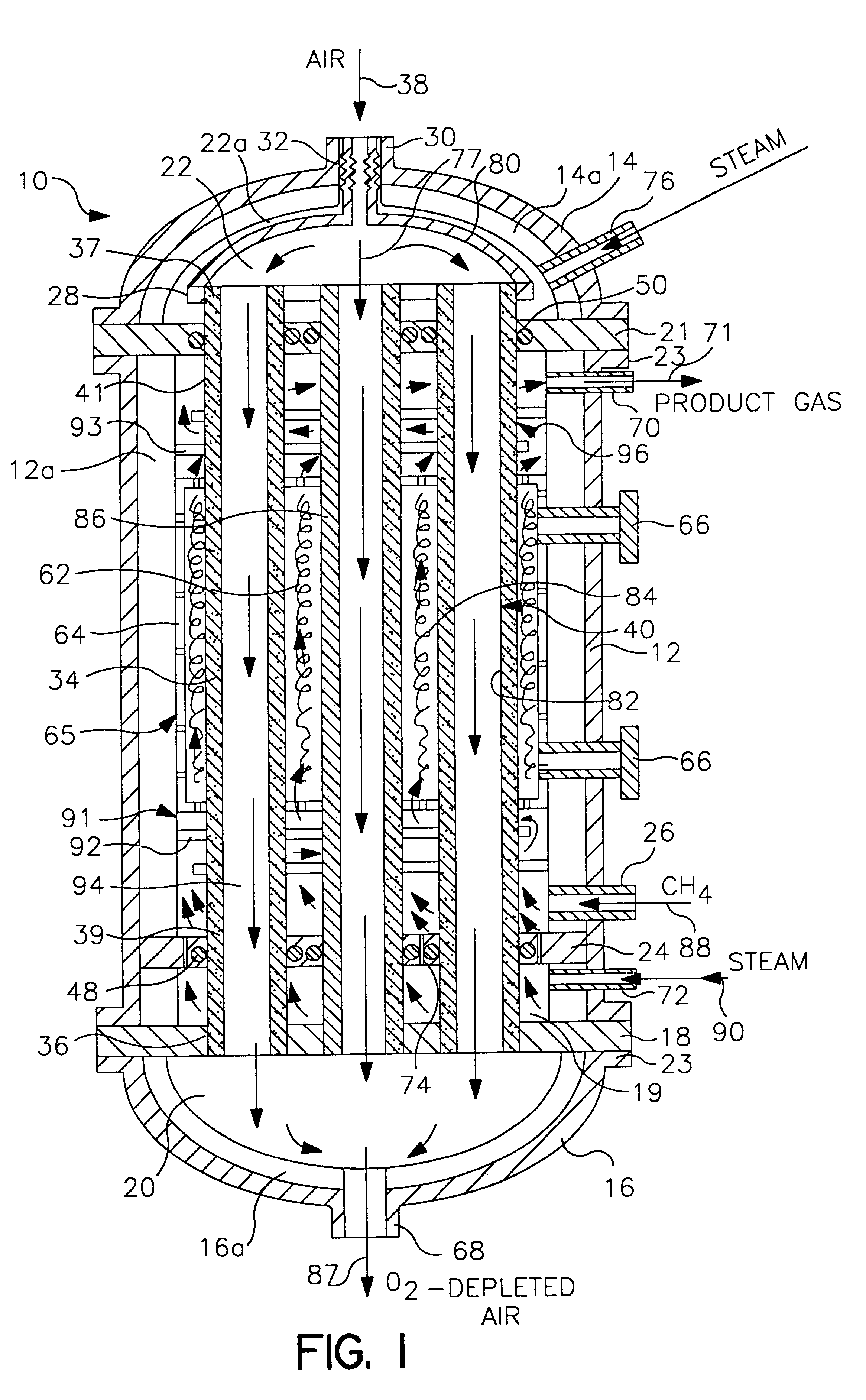 Process for producing a syngas