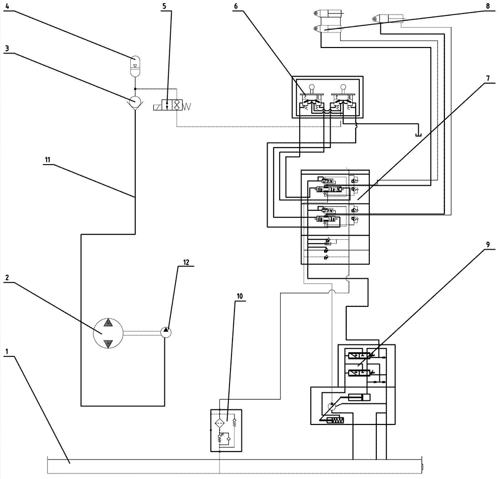 Load-sensitive operation system of loading machine