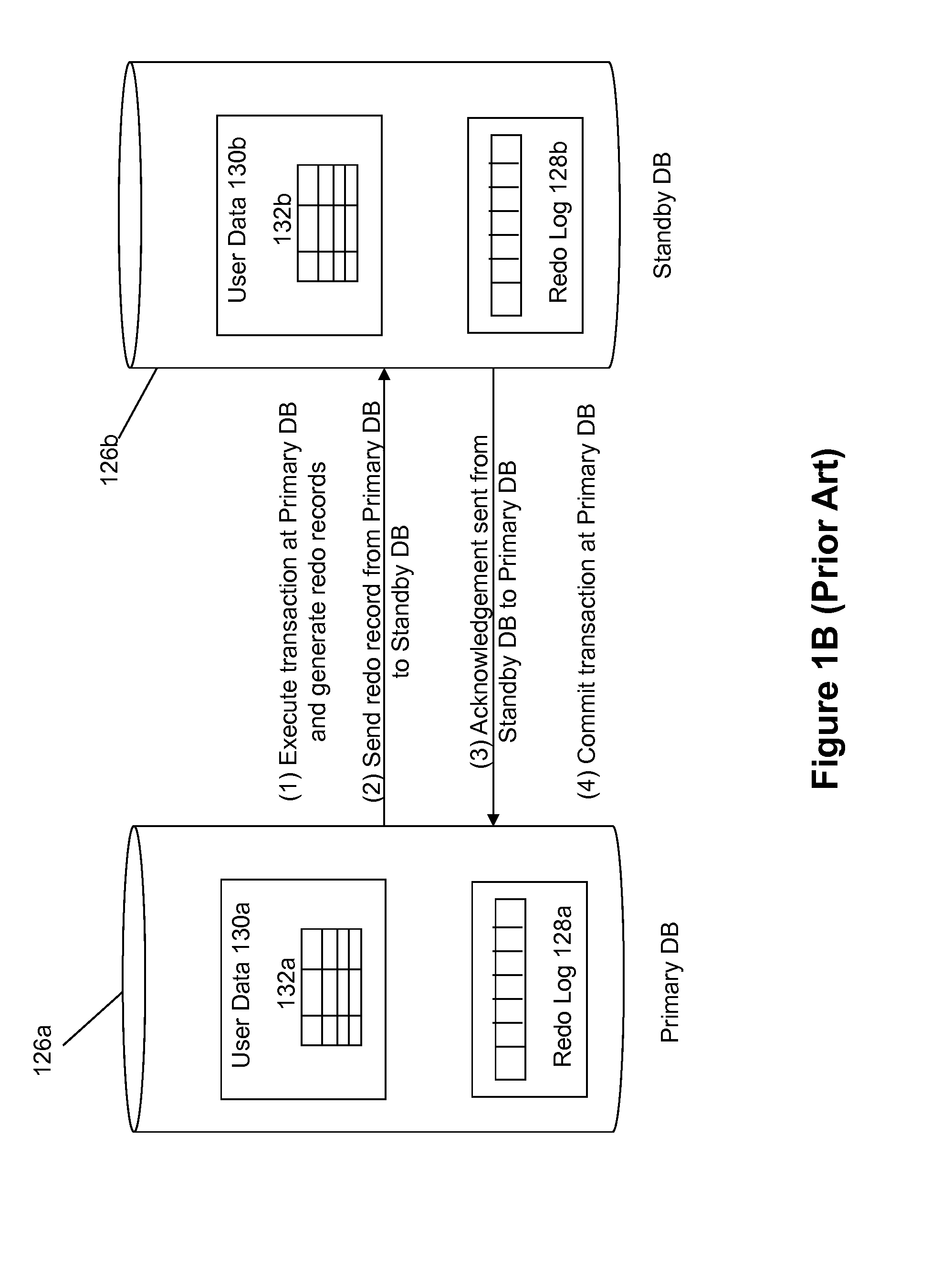 Method and system for implementing a redo repeater