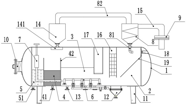 A four-phase separator for oil, gas, water and sand