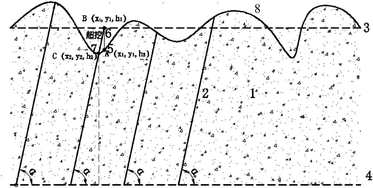 Intelligent quick lofting method suitable for drilling and blasting