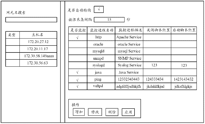 Process monitoring method and process monitoring system