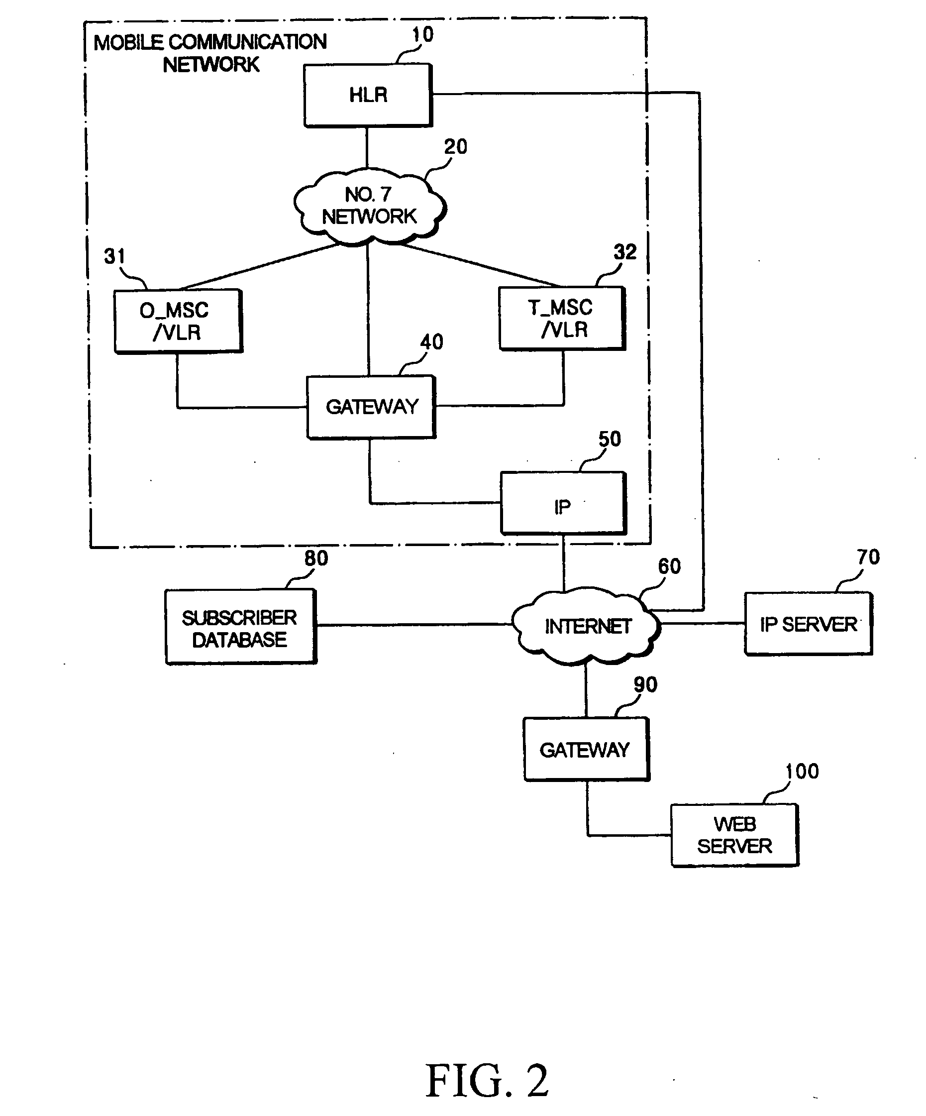 Method of managing trunk and querying and ascertaining ring-back sound to provide ring-back sound in subscriber-based ring-back sound service