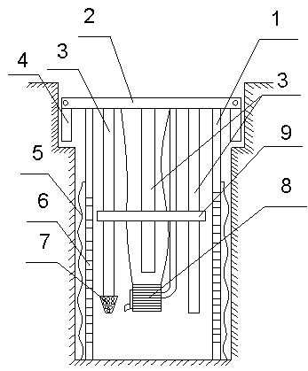 Deep well anti-burial device and using method of deep well anti-burial device for construction