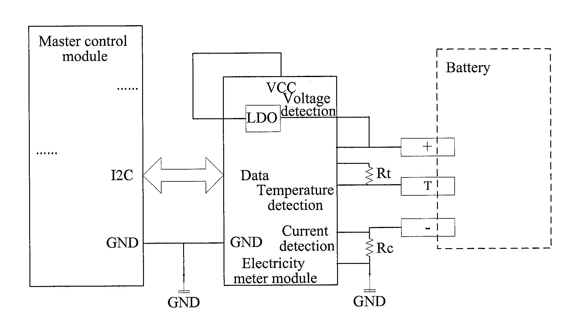 Energy-saving device and method for portable terminal