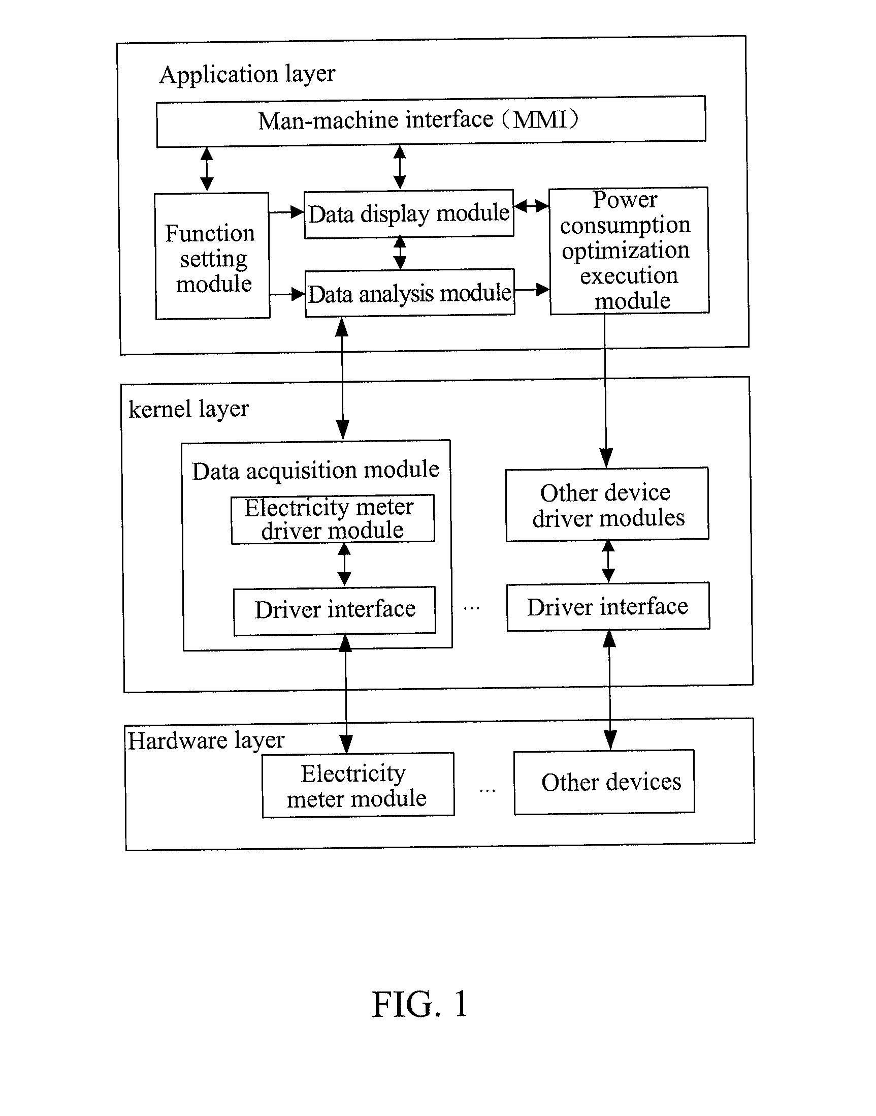 Energy-saving device and method for portable terminal