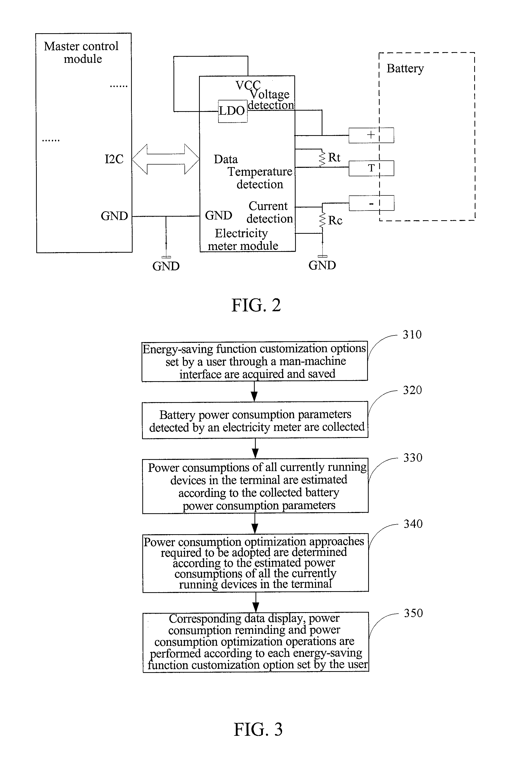 Energy-saving device and method for portable terminal