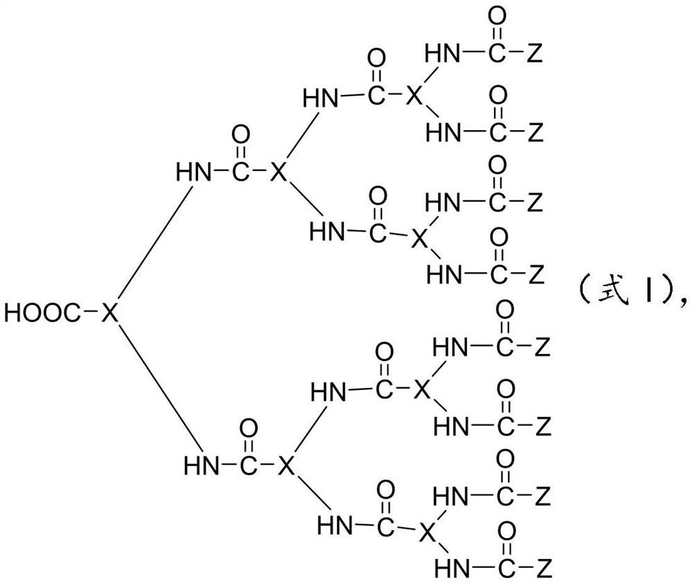 A pharmaceutical composition for preventing and/or treating coronavirus infection, its preparation method and its application