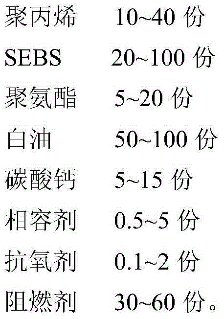 Flame-retardant TPE material