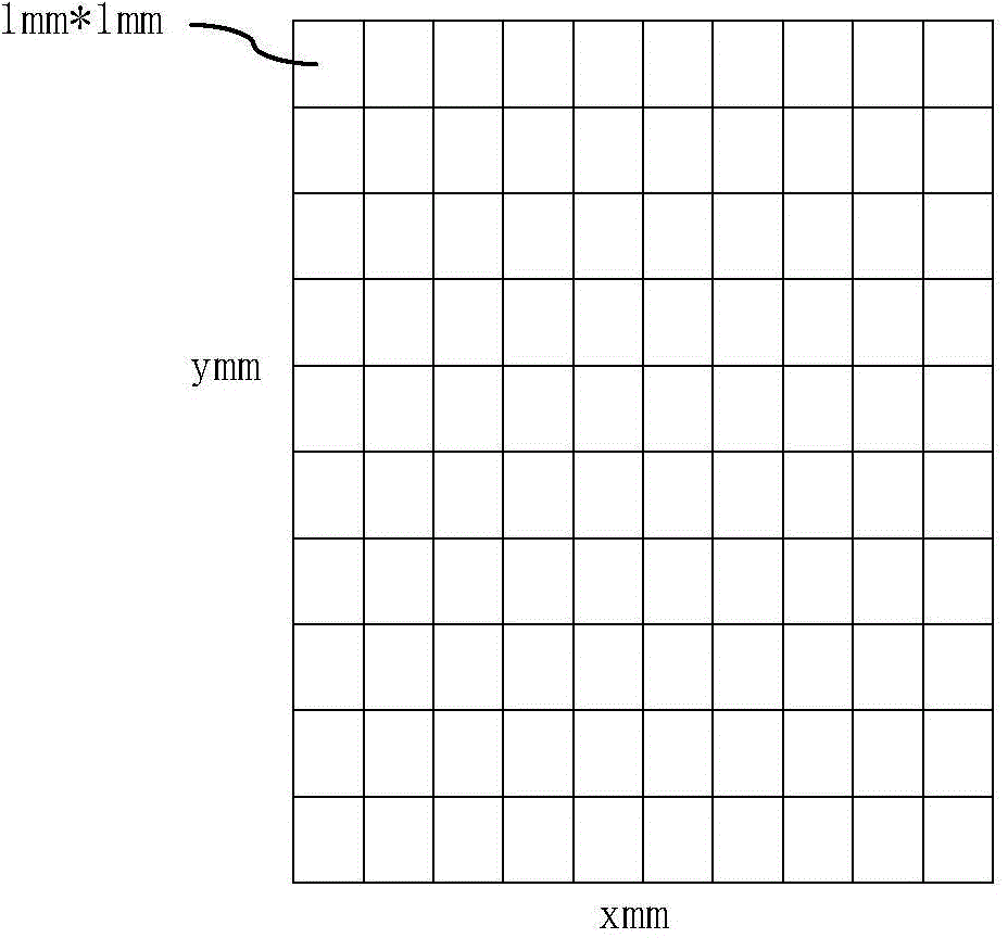 High-precision galvanometer error self-correcting device and high-precision galvanometer error self-correcting method based on machine vision