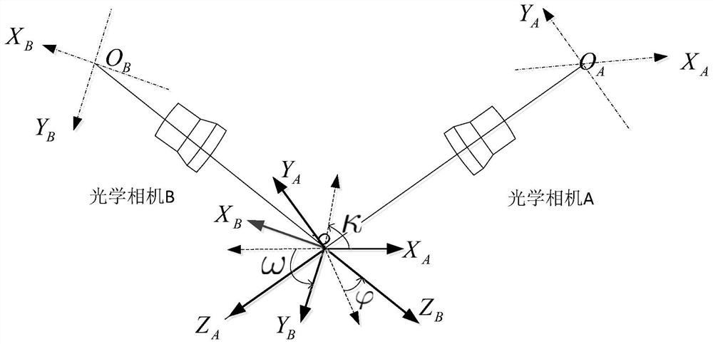 Optical camera angle calibration method, device and equipment, and storage medium