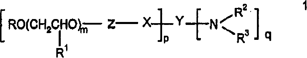 Aqueous urethane dispersants