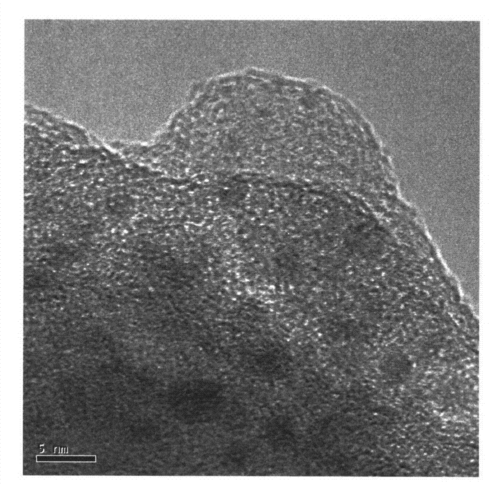 Preparation method of silicon quantum dot doped nano titanium dioxide film composite material