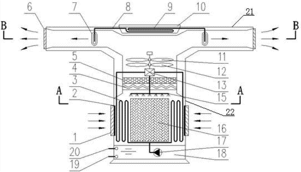 Evaporative cooling air conditioner system suitable for hot pot table