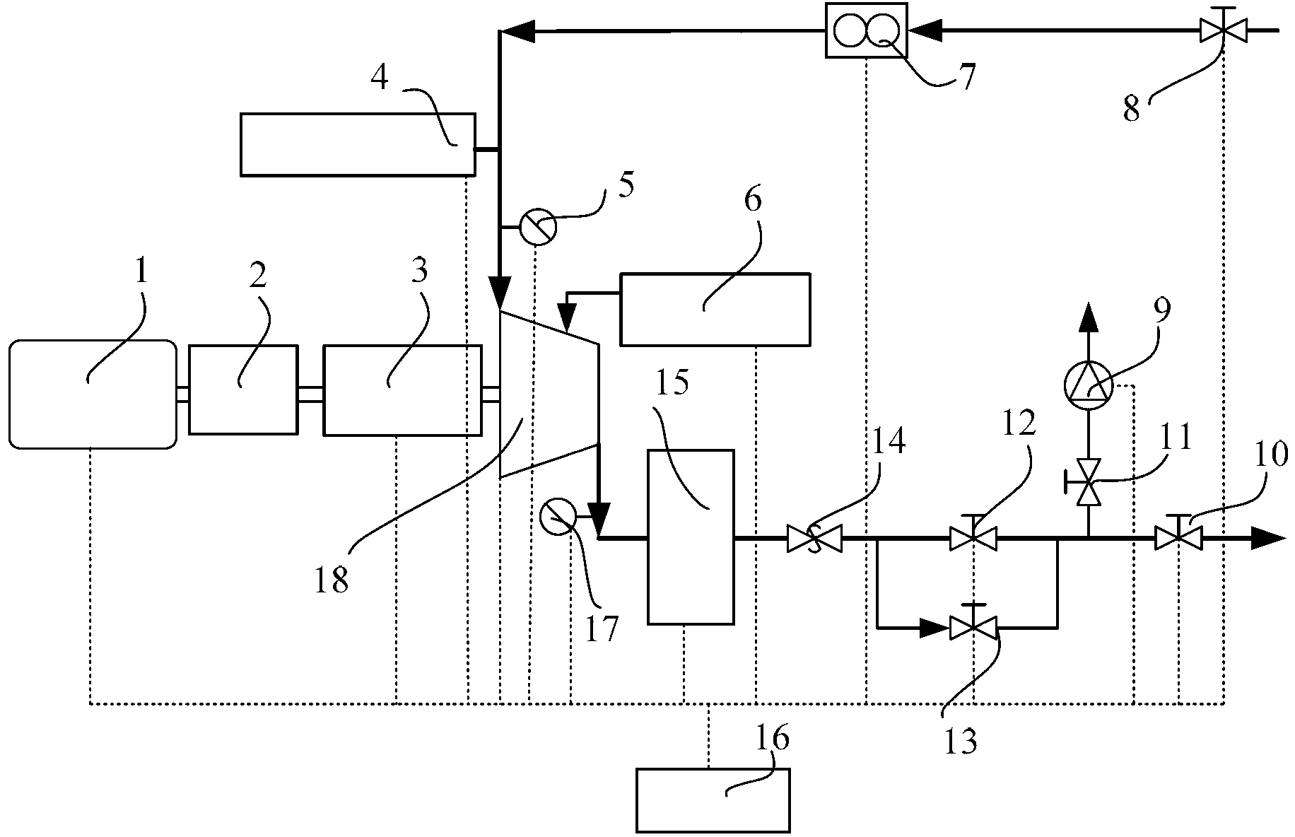 Turbine compressor test system