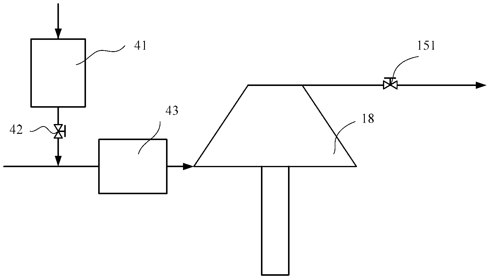 Turbine compressor test system