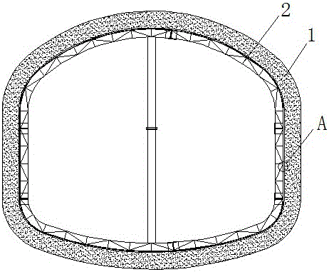 Method for construction of sprayed steel fiber reinforced concrete in sandy surrounding rock