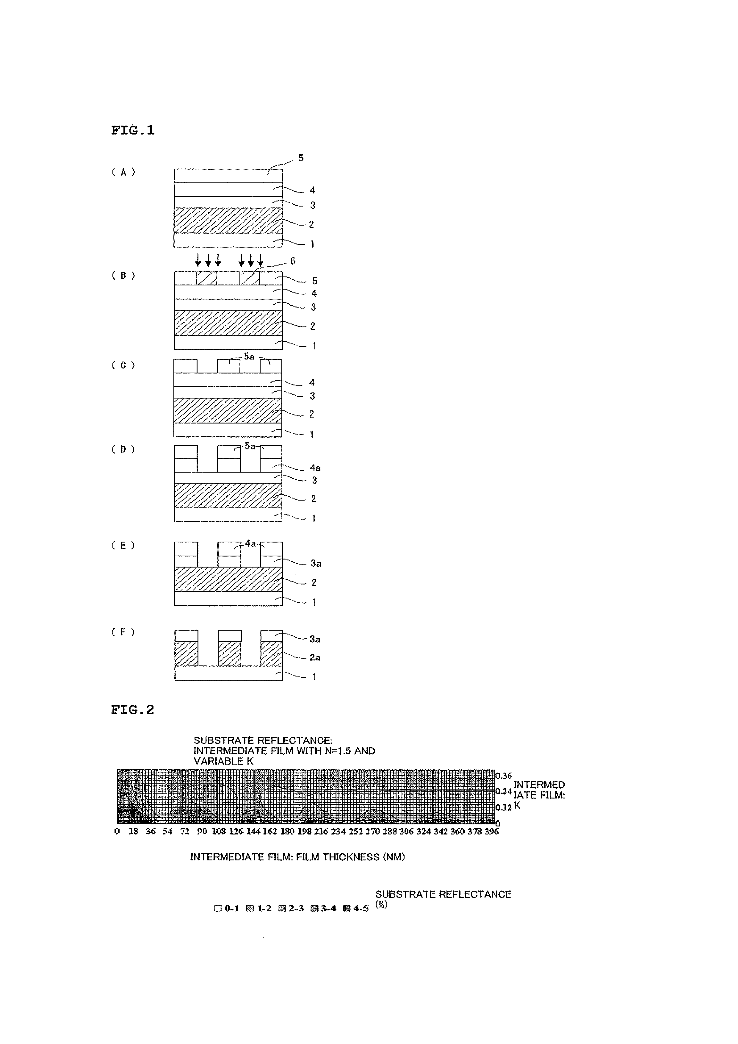 Resist underlayer film composition, method for producing polymer for resist underlayer film, and patterning process using the resist underlayer film composition