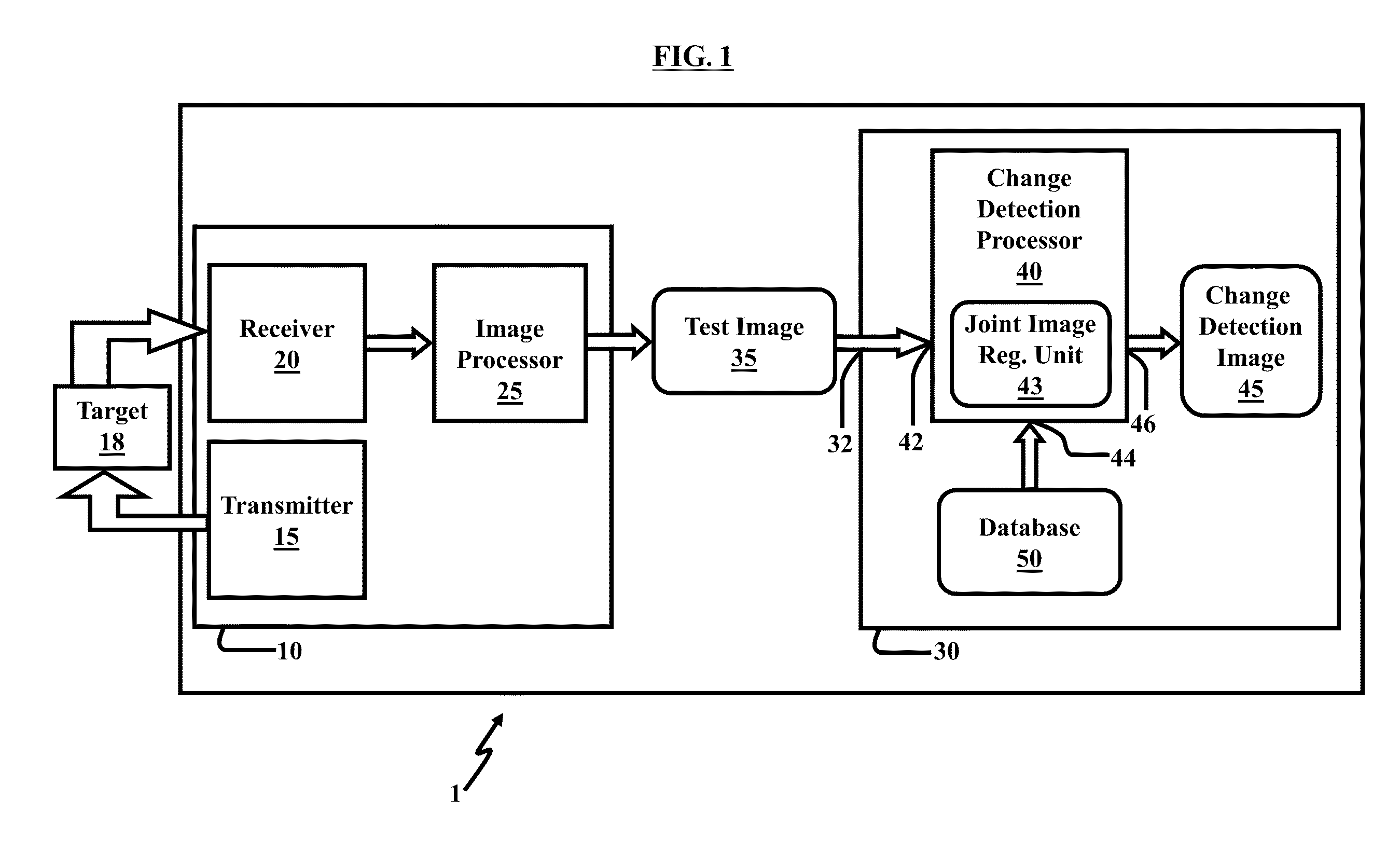 Method and system for image registration and change detection