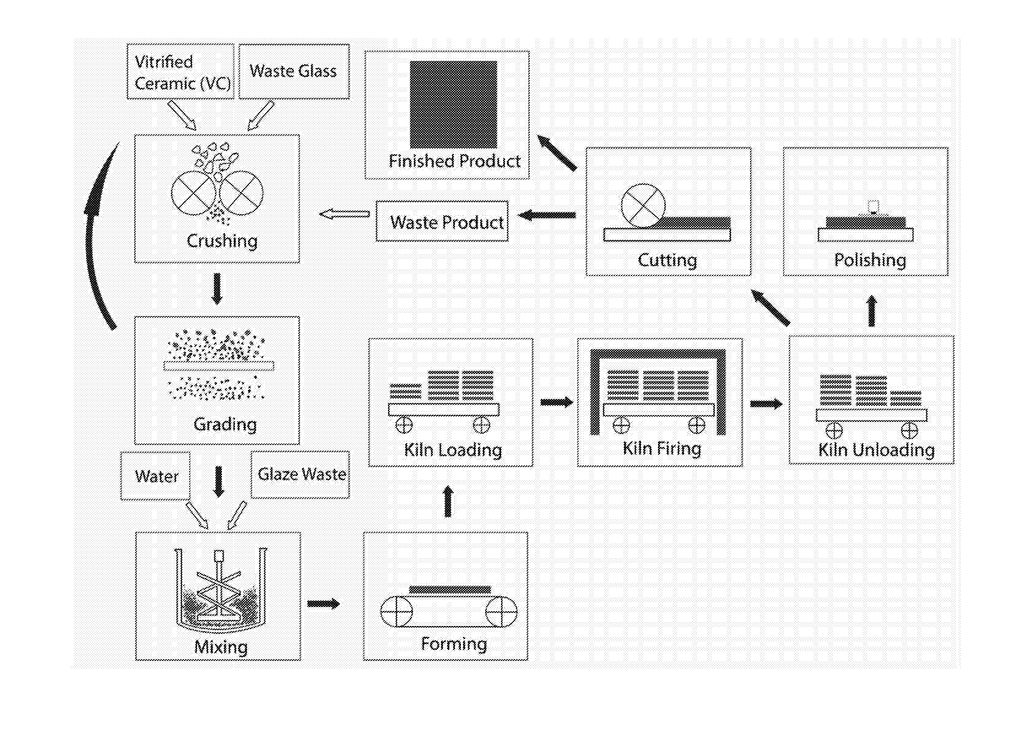 Composite material