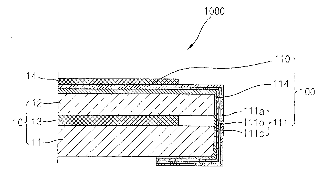 Optical adhesive film and flat panel display device having the same