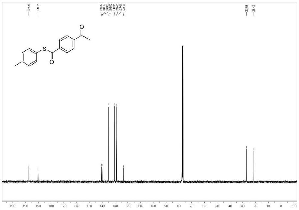 Process for preparing thioesters from oxothioglycolic acid compounds