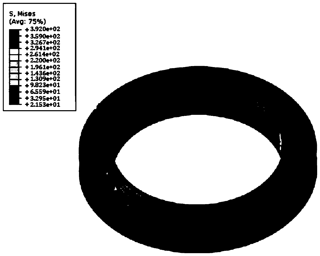 Wave generator cam design method, wave generator and harmonic reducer