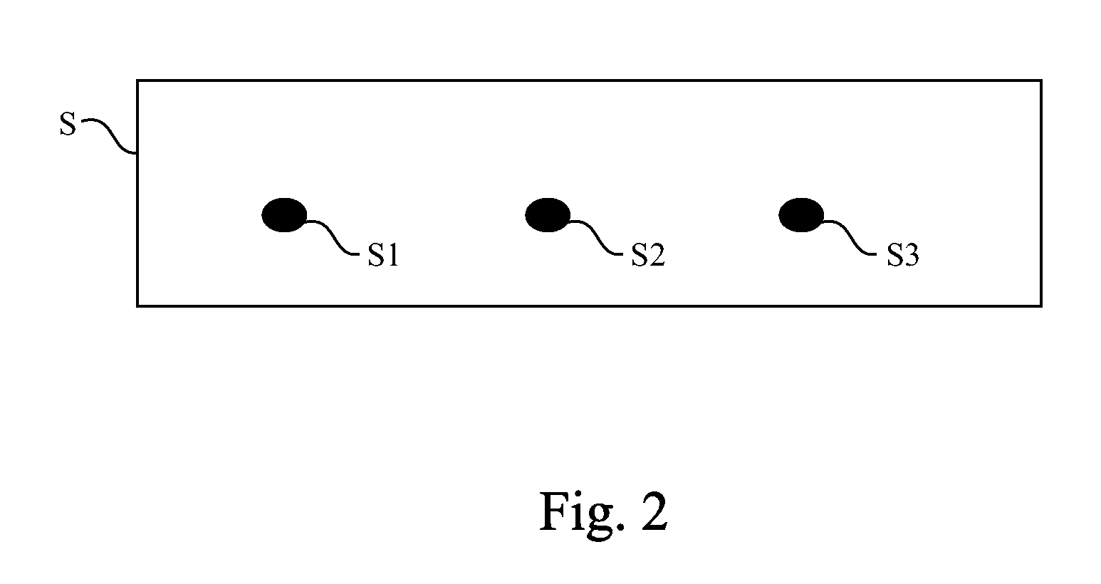 Method for deploying climate sensor in indoor space and storage medium for storing thereof