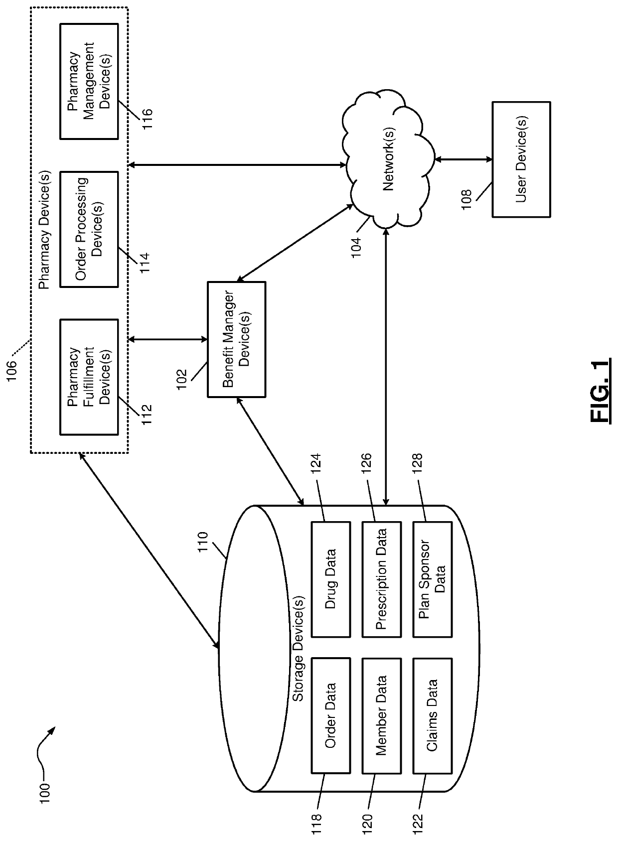 Machine learning systems for predictive modeling and related methods