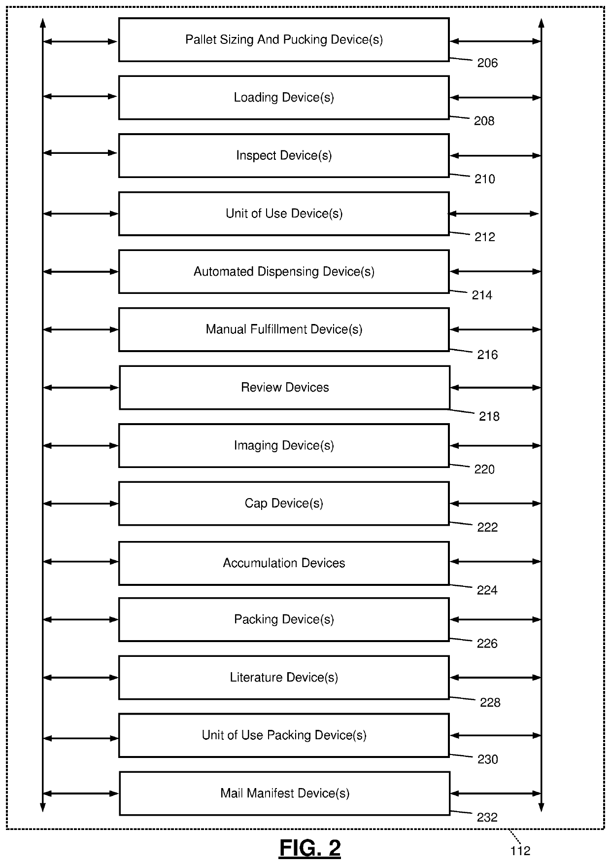 Machine learning systems for predictive modeling and related methods