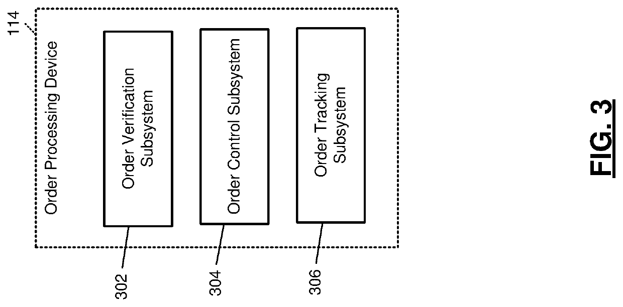 Machine learning systems for predictive modeling and related methods