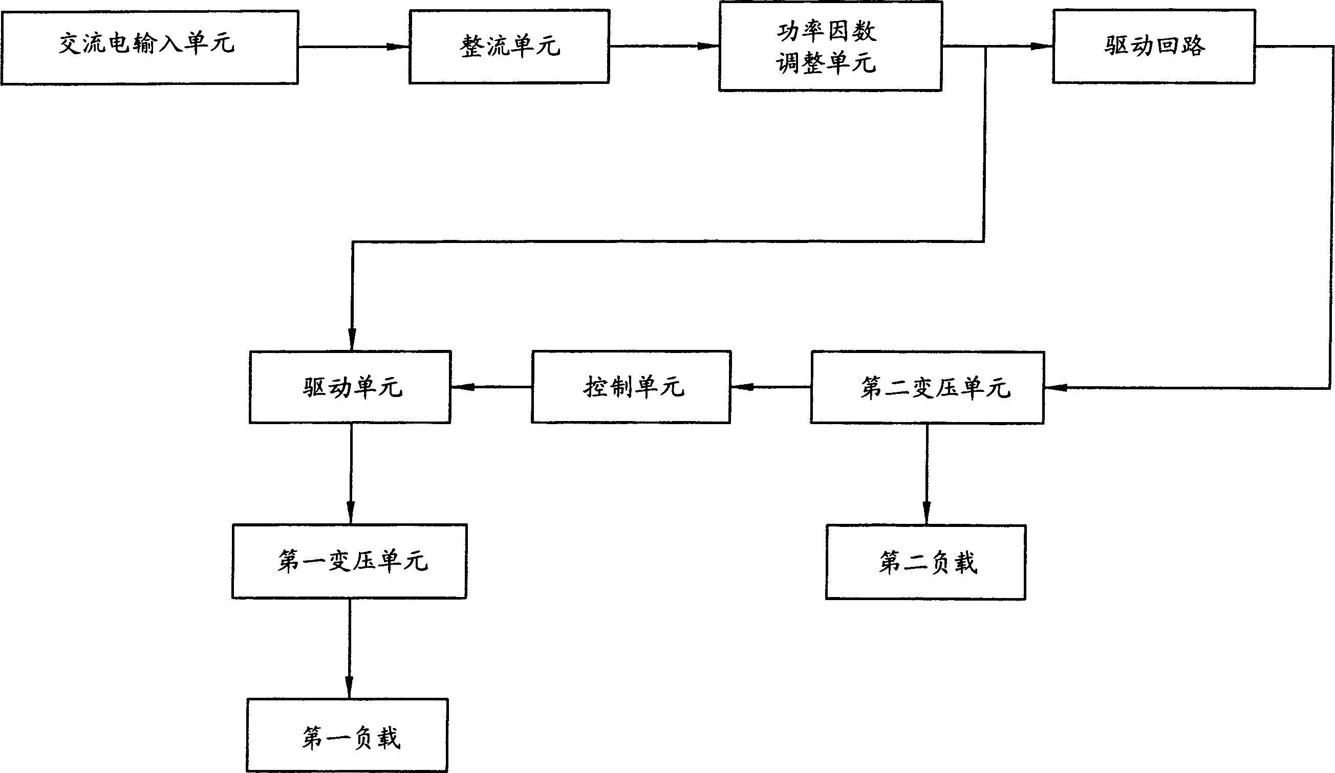 Inverter circuit for suppressing electric power conducted interference