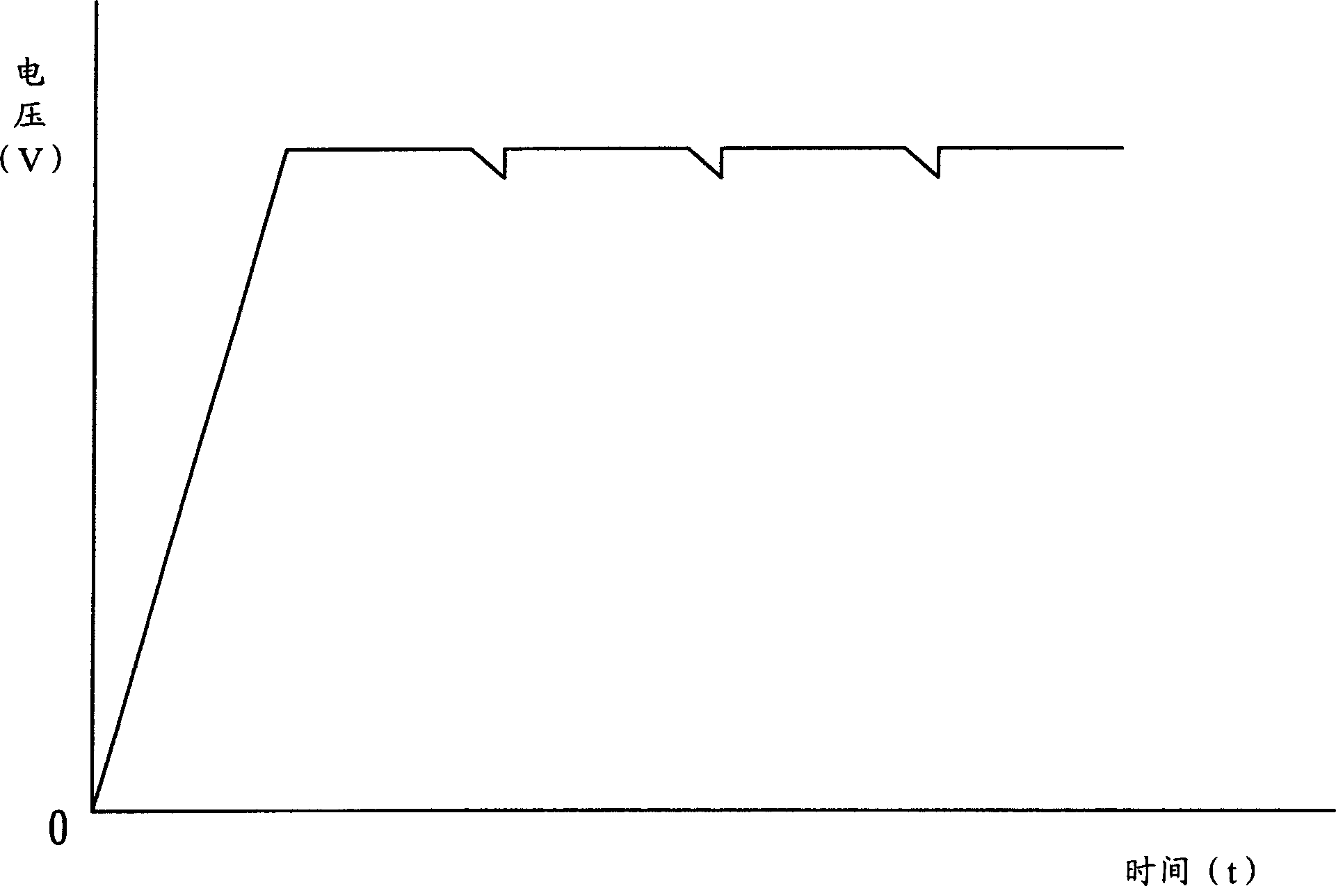 Inverter circuit for suppressing electric power conducted interference