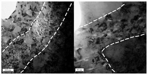 Preparation method of CNTs/Ni composite material with high strength and high plasticity