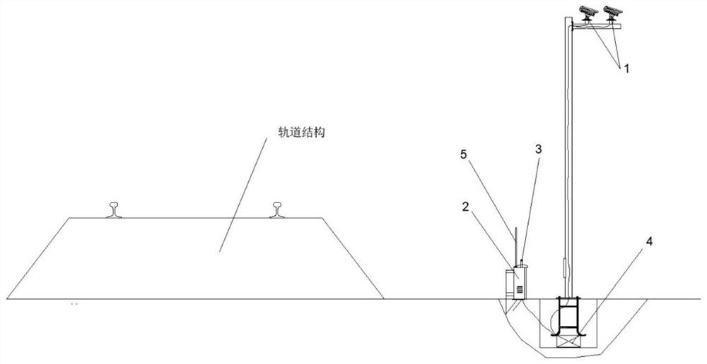 High-speed railway safety zone intrusion alarm device and method based on infrared images